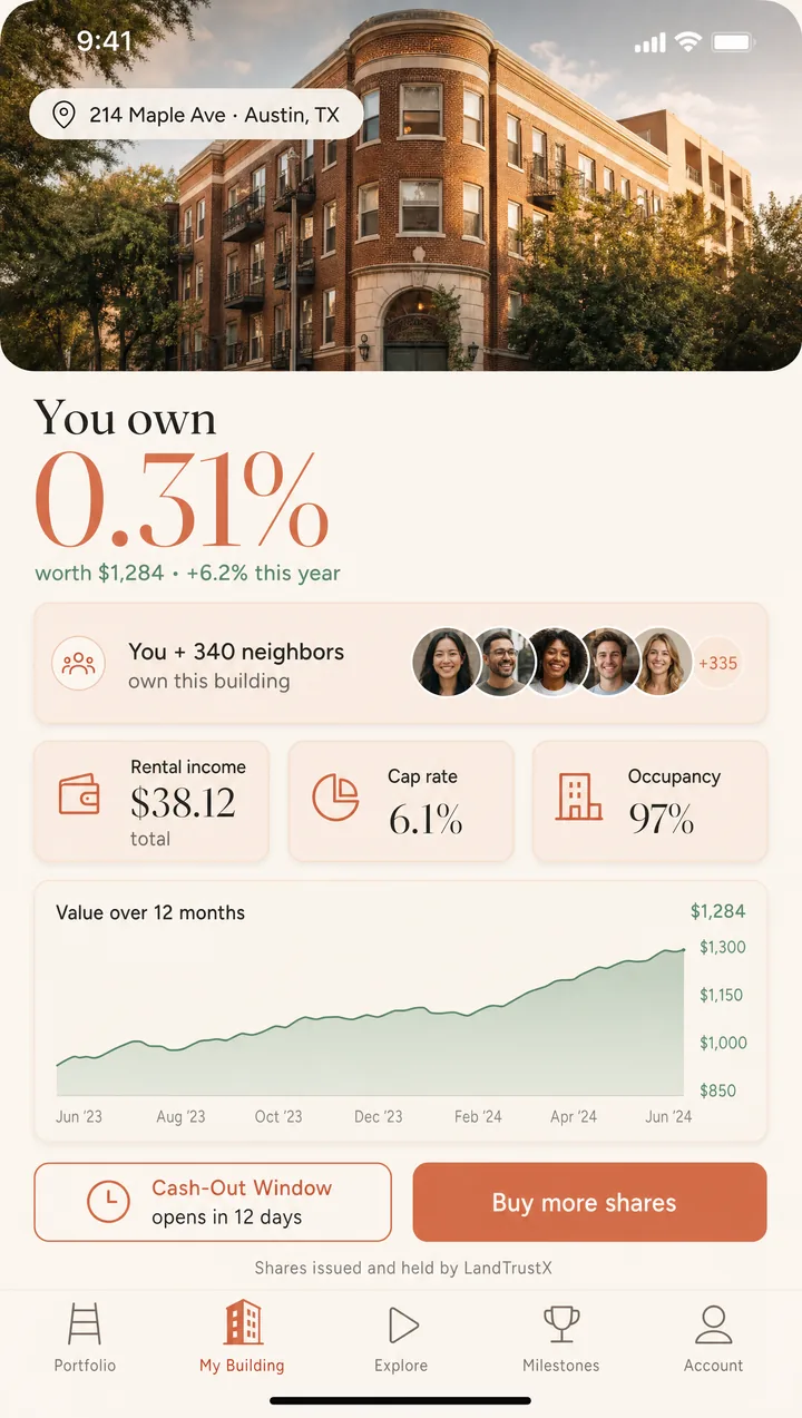 Property detail screen — you and 340 neighbors own this building