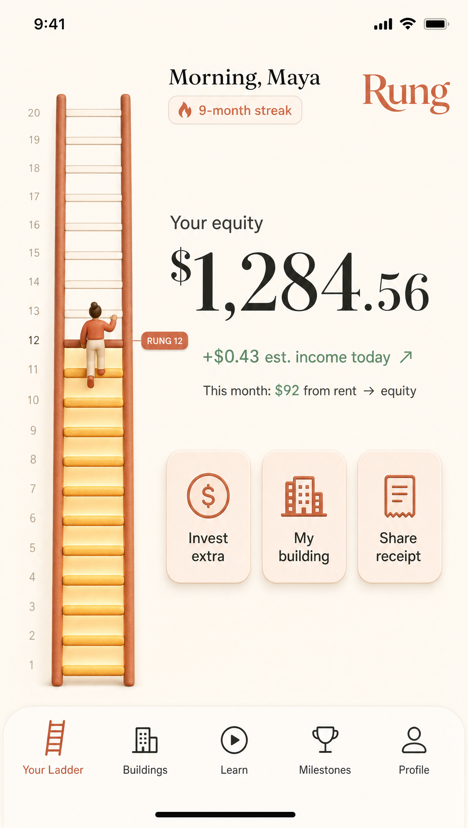 Rung app dashboard showing a rent-to-equity ladder and $1,284 in equity