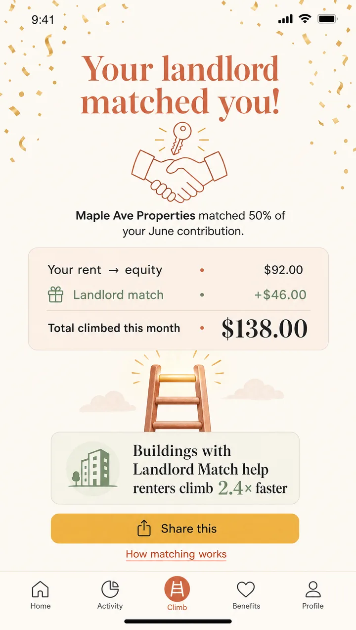 Rung app showing a Landlord Match on a tenant's monthly contribution