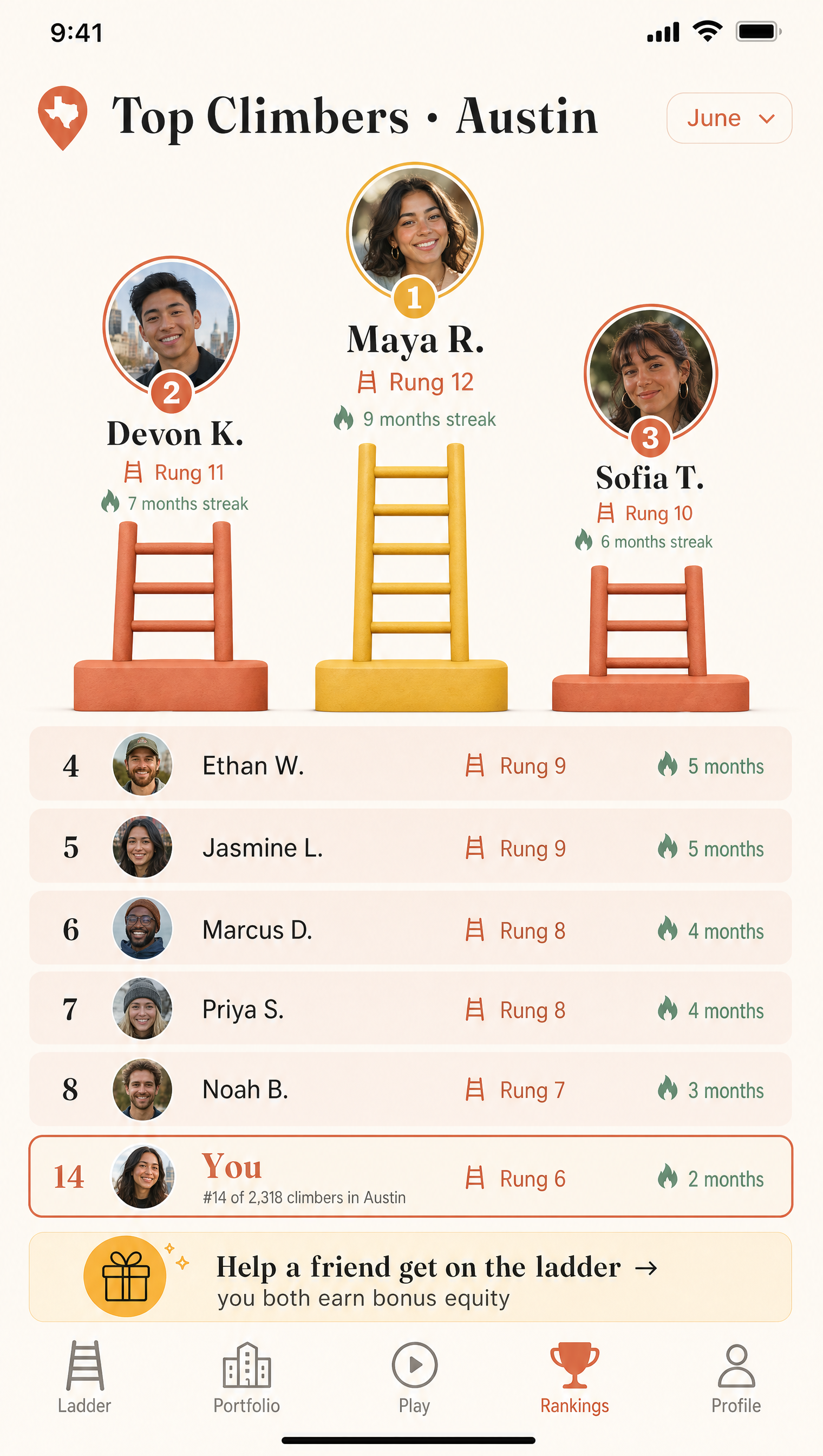 City leaderboard — Top Climbers in Austin